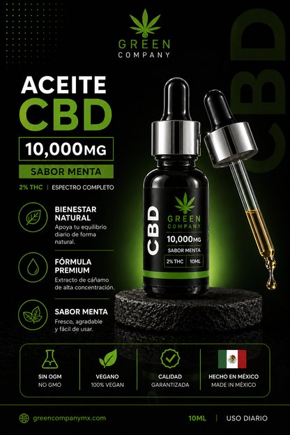 Aceite de Full Spectrum 10ml